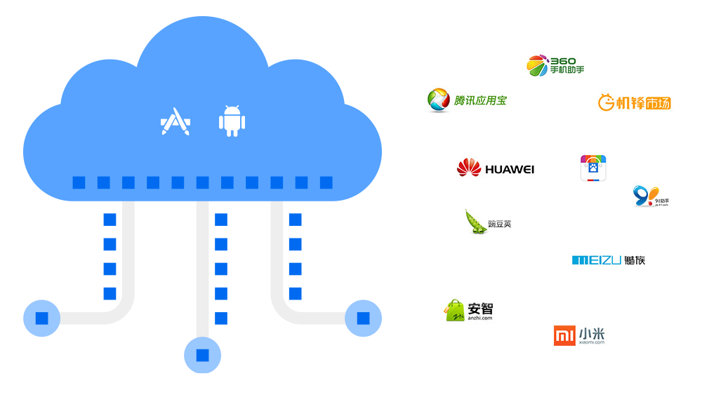 淘客APP系統(tǒng)開發(fā)